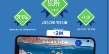 مصر تفوز بأفضل حملة ترويجية رقمية على منصات التواصل الإجتماعي في روسيا