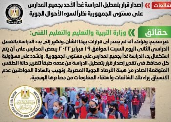 قرار بتعطيل الدراسة غداً الأحد بجميع المدارس على مستوى الجمهورية نظراً لسوء الأحوال الجوية.