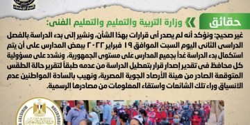 قرار بتعطيل الدراسة غداً الأحد بجميع المدارس على مستوى الجمهورية نظراً لسوء الأحوال الجوية.
