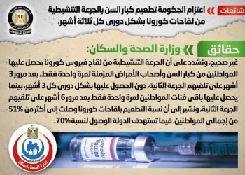 اعتزام الحكومة تطعيم كبار السن بالجرعة التنشيطية من لقاحات كورونا بشكل دوري كل ثلاثة أشهر