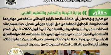 إجراء تعديلات على جدول امتحانات الصف الرابع الابتدائي للعام الدراسي الحالي 2021/2022