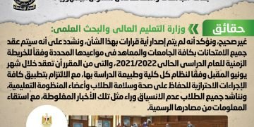 تأجيل امتحانات الفصل الدراسي الثاني 2021/2022 بكافة الجامعات والمعاهد على مستوى الجمهورية