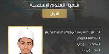 فى اتصال هاتفى : شيخ الأزهر يهنئ الحاصلين على المراكز الأُولى فى الشهادة الثانوية