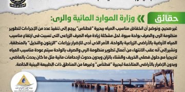 إصدار قرار بتجفيف بحيرة ” فطناس” في واحة سيوة بما يضر بمعدلات السياحة بالمنطقة