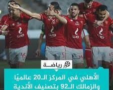 كشف الاتحاد الدولي للتاريخ والإحصاء «IFFHS»، عن تصنيف الأندية على المستوى العالمي والقاري والعربي