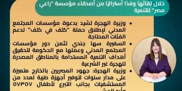 السفيرة سها جندي: أُثمن دعوة مؤسسات المجتمع المدني لإطلاق حملة “كتف في كتف” لدعم الفئات المحتاجة