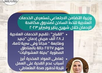 “القباج”: تعاطى المواد المخدرة أبرز أسباب عدم القدرة على العمل نتيجه تدهور صحة المتعاطي