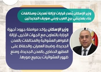 وزير الإسكان يُصدر قرارات لإزالة تعديات ومخالفات بناء بمدينتي برج العرب وبني سويف الجديدتين