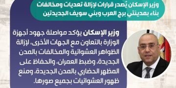 وزير الإسكان يُصدر قرارات لإزالة تعديات ومخالفات بناء بمدينتي برج العرب وبني سويف الجديدتين