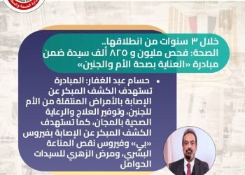 الصحة: فحص مليون و 825 ألف سيدة ضمن مبادرة «العناية بصحة الأم والجنين»