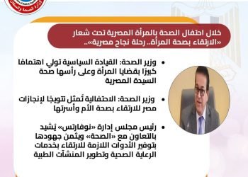 وزير الصحة: القيادة السياسية تولي اهتمامًا كبيرًا بقضايا المرأة وعلى رأسها صحة السيدة المصرية