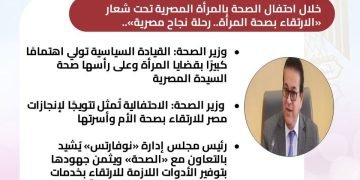 وزير الصحة: القيادة السياسية تولي اهتمامًا كبيرًا بقضايا المرأة وعلى رأسها صحة السيدة المصرية