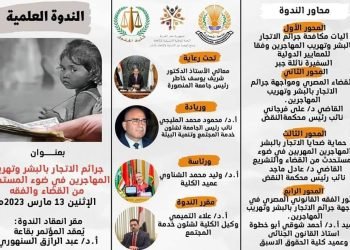 كلية الحقوق جامعة المنصورة تناقش جرائم الإتجار بالبشر وتهريب المهاجرين