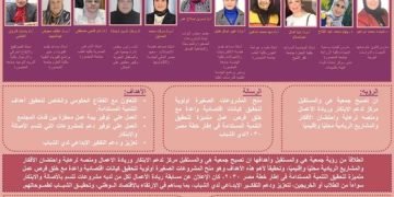 برلمانية تطلق مبادرة " مشروع مبتكر" مع فريق استشاريّ هي و المستقبل الخيرية