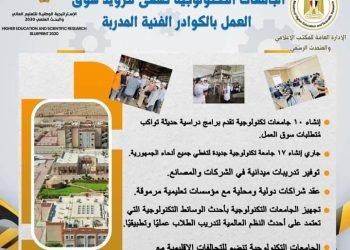 وزير التعليم العالي..الجامعات التكنولوجية توفر تدريبات ميدانية في الشركات والمصانع