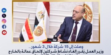 وزير العمل يُقرر إلغاء نشاط شركتين لإلحاق عمالة بالخارج لمخالفتهما أحكام “القانون”