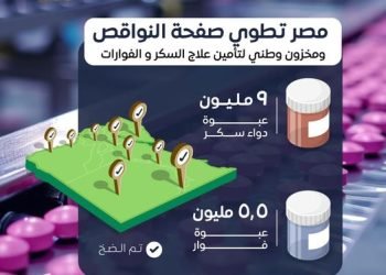 مصر تطوي صفحة النواقص ومخزون وطني لتأمين أدوية علاج السكر والفوارات