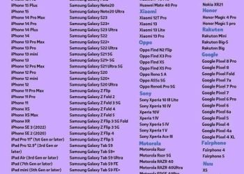 الموبايلات التي تصلح esim
