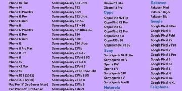 الموبايلات التي تصلح esim