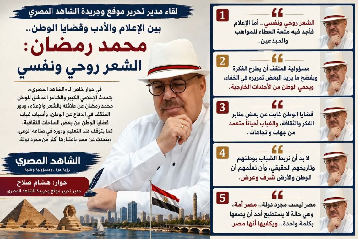 الشاهد المصرى ومدير التحرير  وحوار مع الإعلامى والشاعر محمد رمضان  بين الإعلام والشعر وقضايا الوطن..  الشعر روحي ونفسي