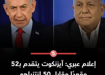 النتائج  الأولية للانتخابات الإسرائيلية
